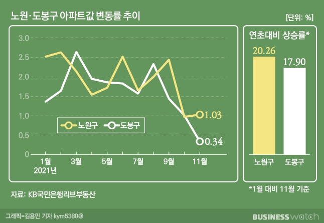 미성그래픽 이미지