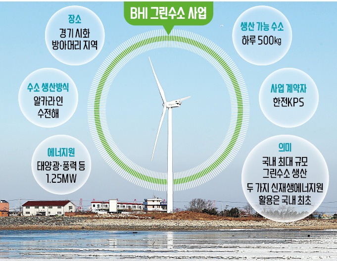 그린설비 이미지