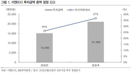 글로벌DPF 이미지