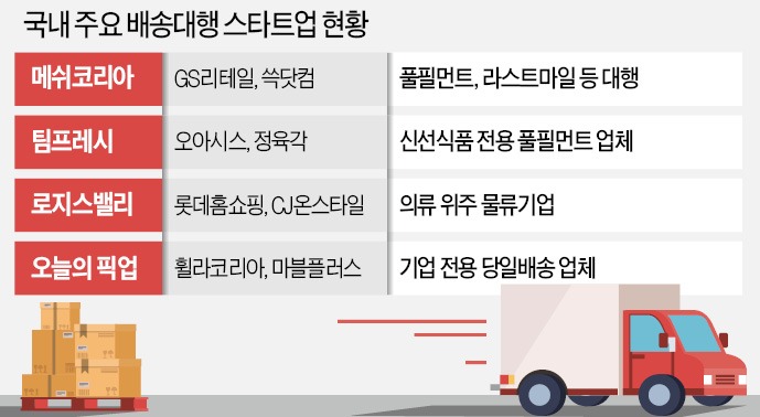 이패션마트 이미지