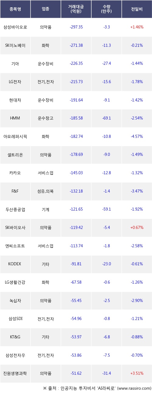 진원F&F 이미지