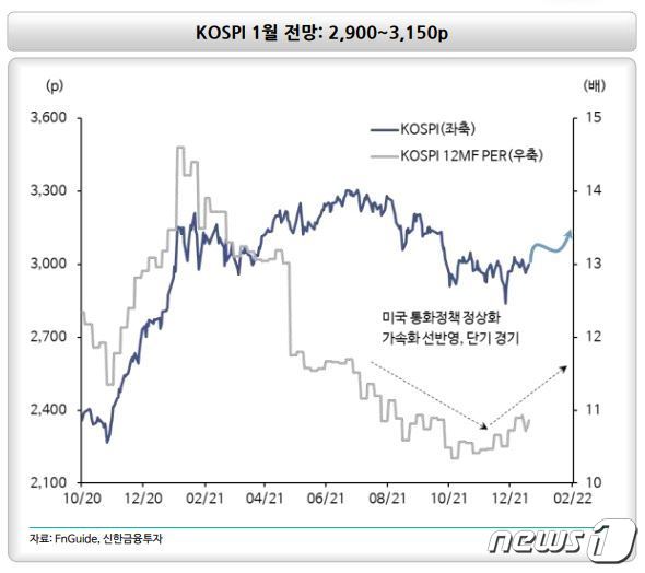 신한자동차유리 이미지