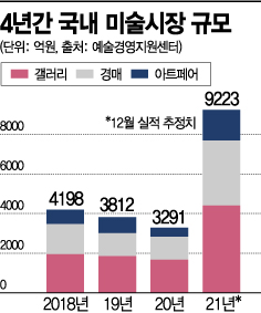 퀀텀점프 이미지