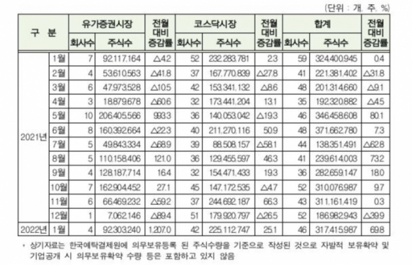 (주) 참존바이오 이미지