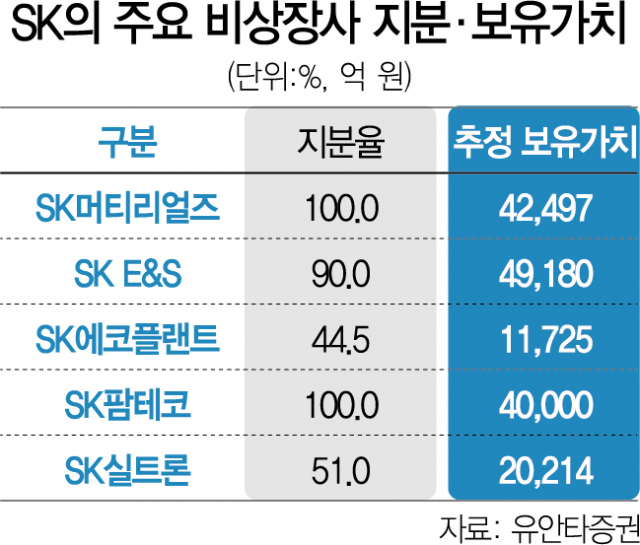 대한그린바이오 이미지
