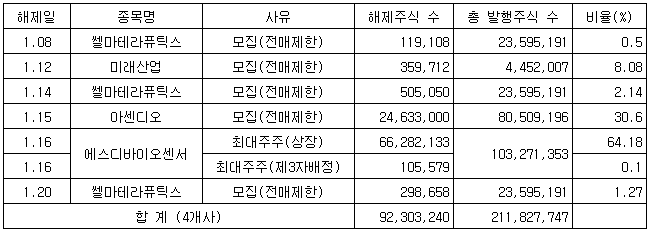 (주) 참존바이오 이미지