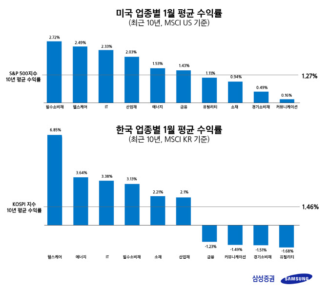 보인케어 이미지