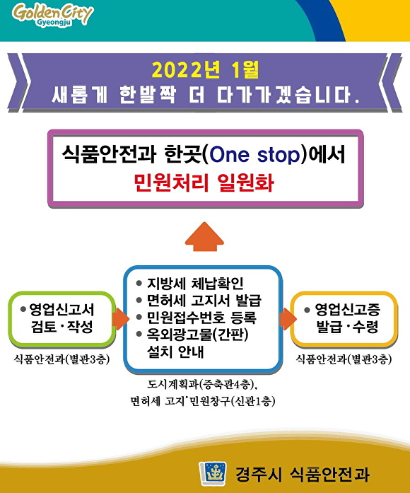 경주서비스 이미지