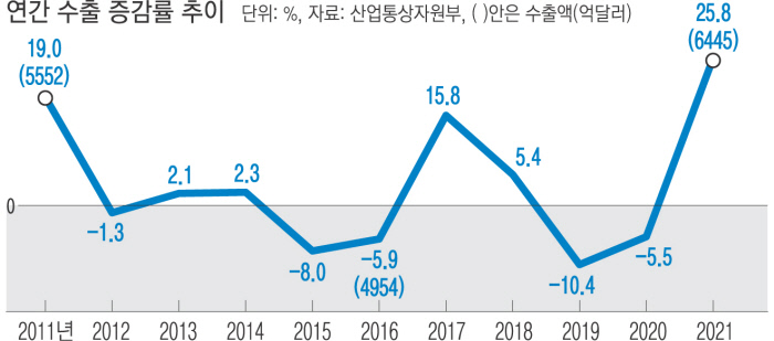 미지수 이미지