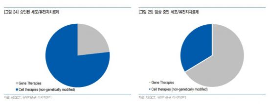 감전상회 이미지