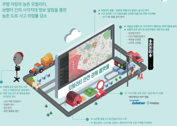 인플랩 이미지