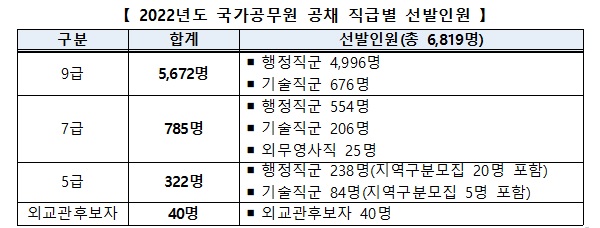 대민인력 이미지
