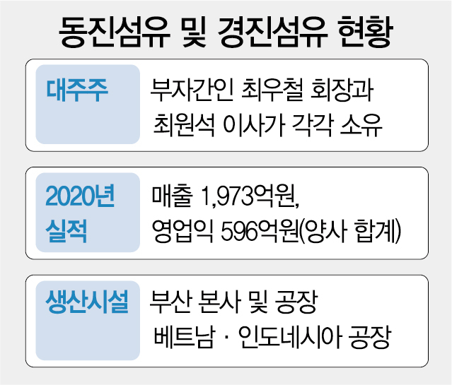 동진파트너스 이미지