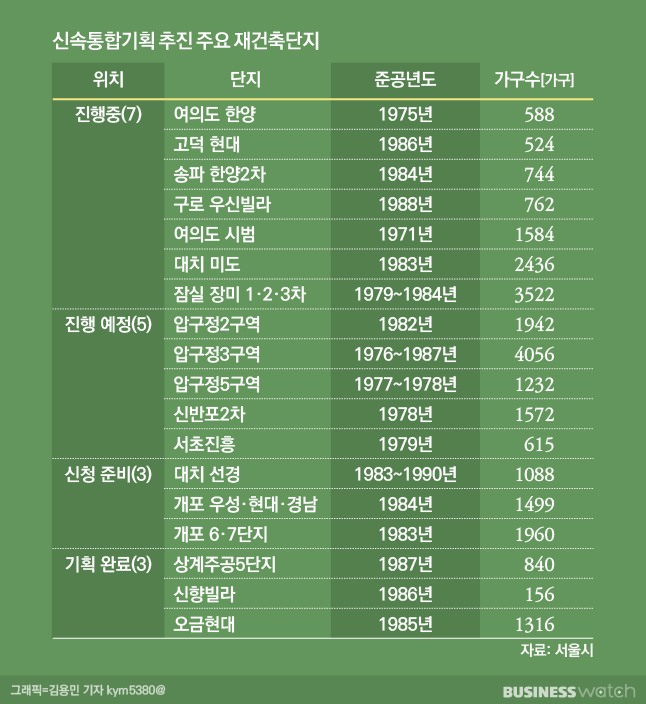 대청기획 이미지