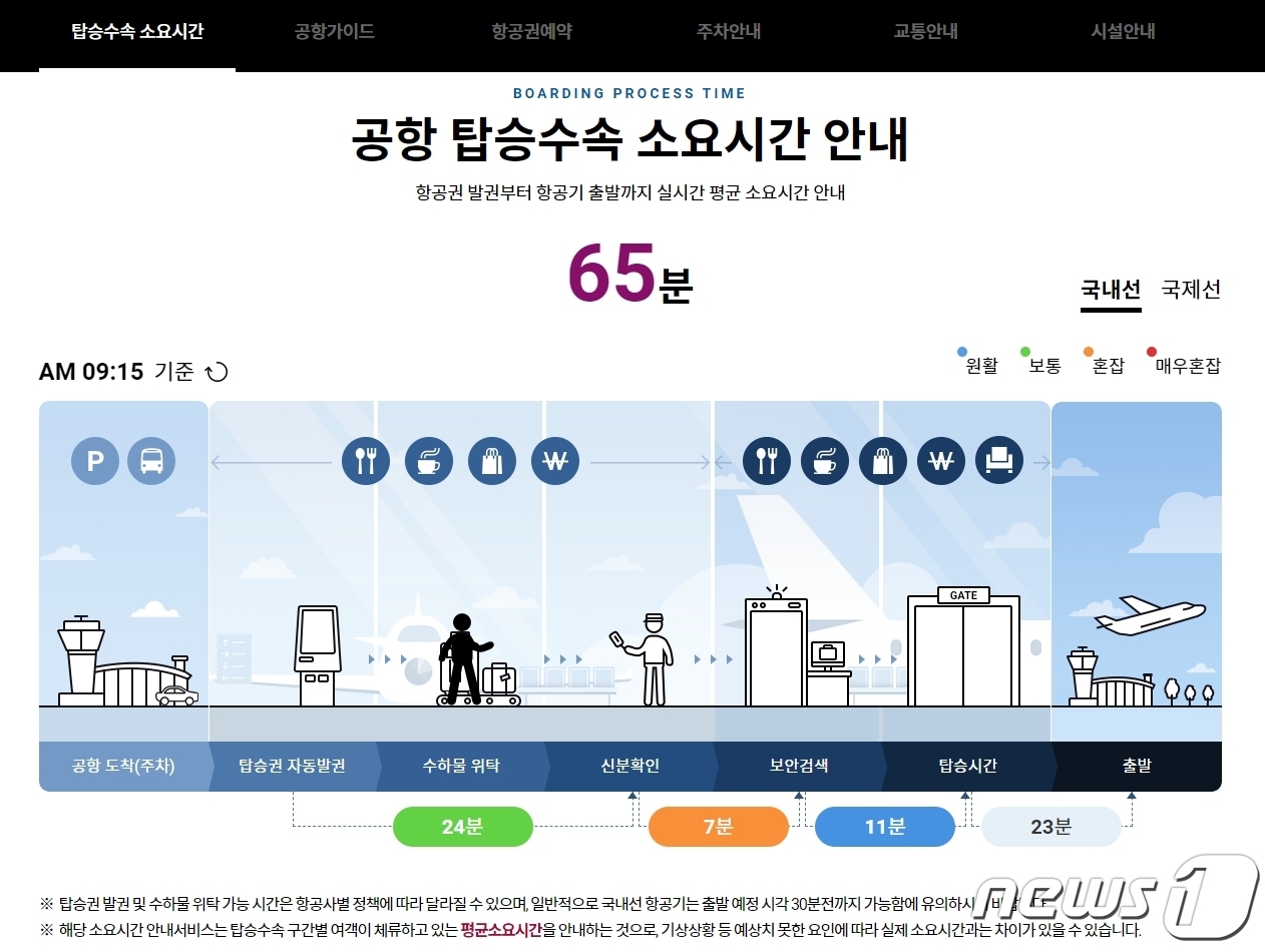 소요 이미지