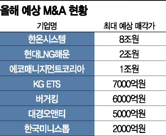 동진파트너스 이미지