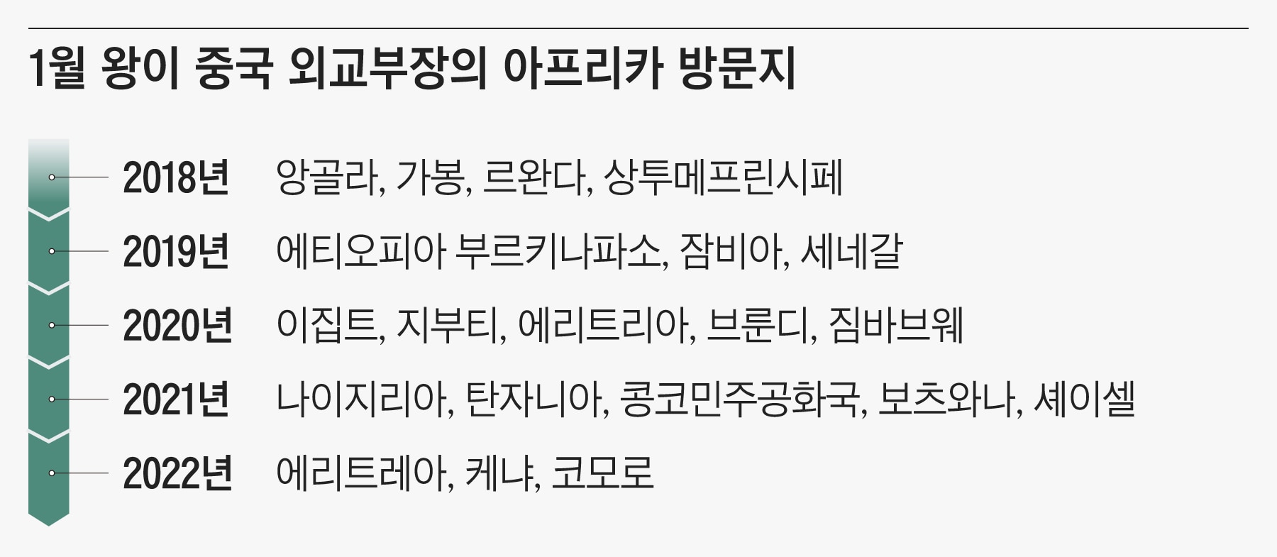홍해에너지 이미지
