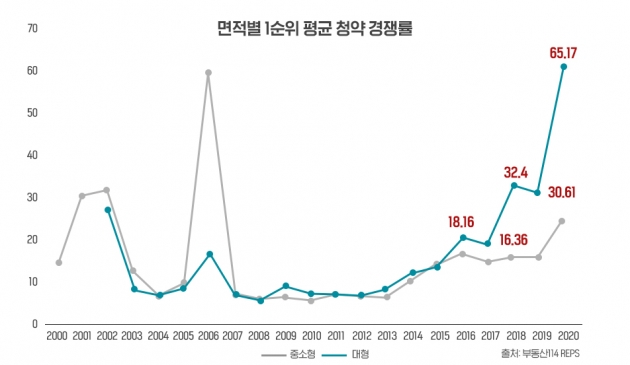 피알닷컴 이미지