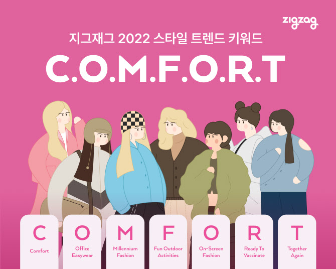 C&O 이미지