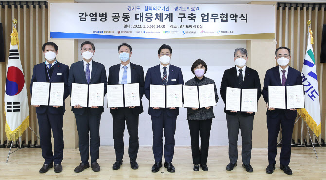 고려대부속안산병원 이미지