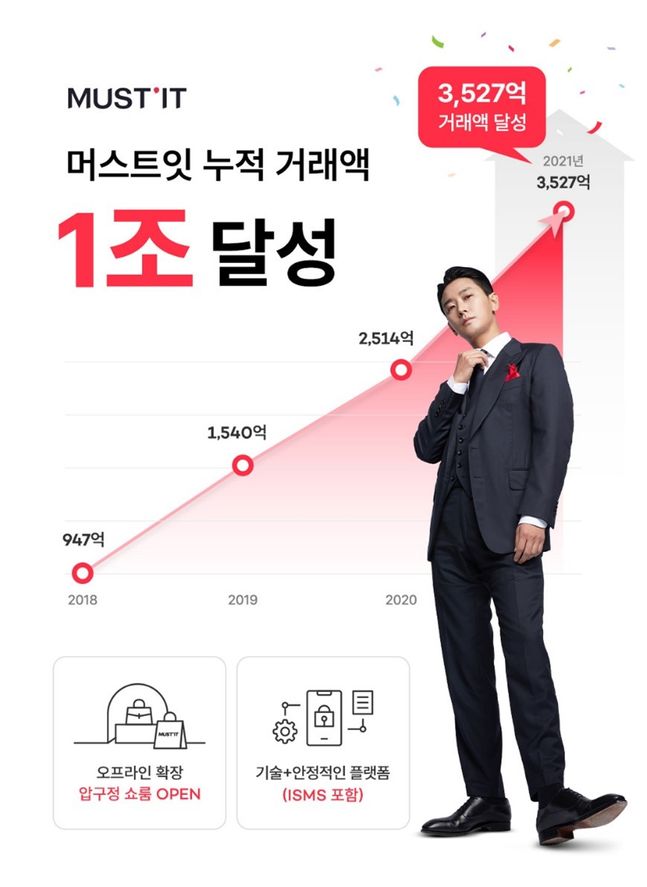 머스트 이미지