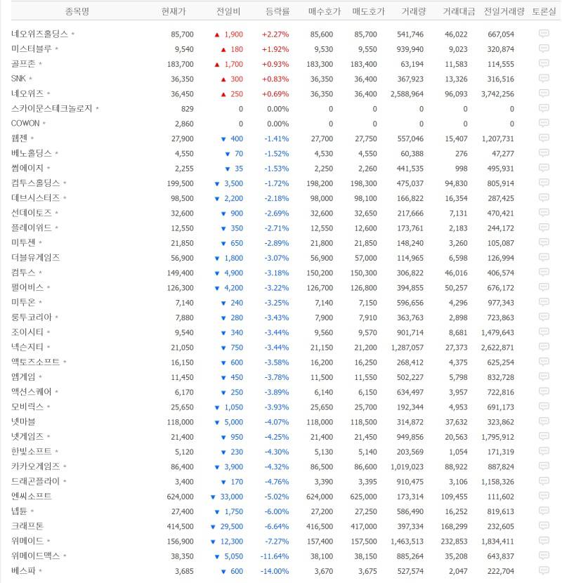에이엔씨티 이미지