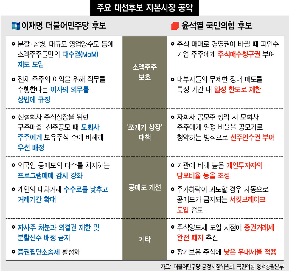 이*윤 이미지