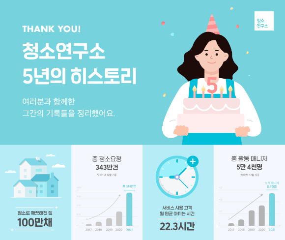 클리닝연구소 이미지
