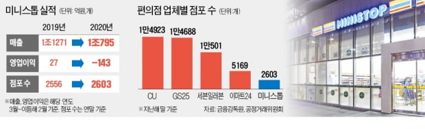 인수농산 이미지