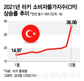 빵고집 이미지