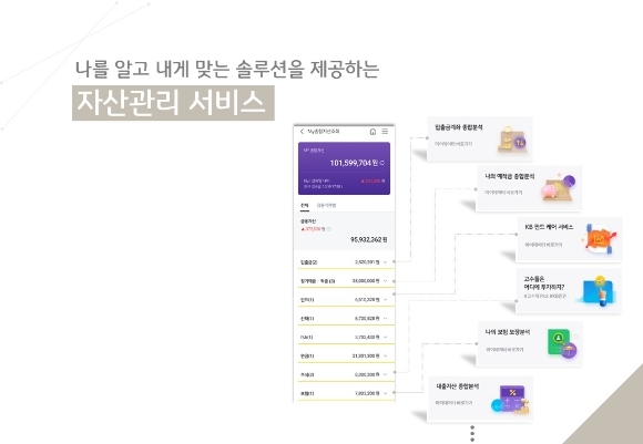 마이플래닝 이미지