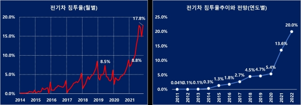 금광전기 이미지