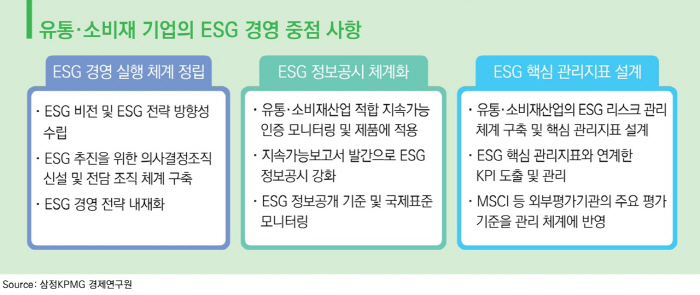삼정유통 이미지