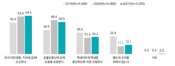 혜성축산 이미지