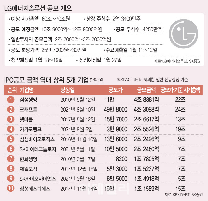 (주)에너지솔루션 이미지