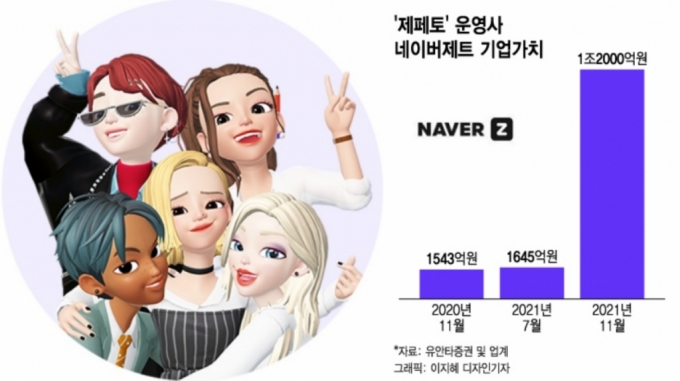 10배의가치 이미지