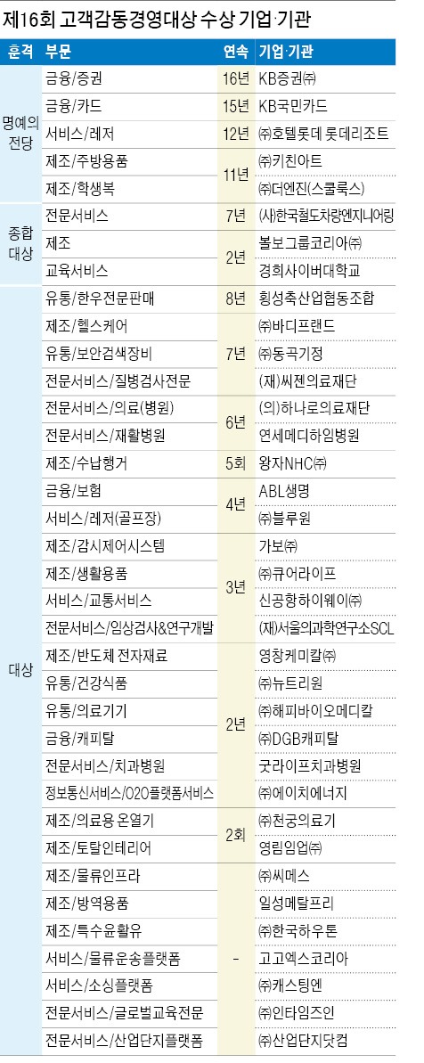 더엔진스쿨룩스 이미지