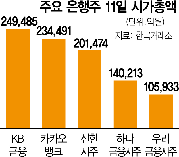 연일테크주 이미지