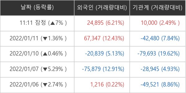 (주)씽크풀 이미지