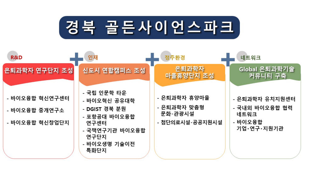 싸이언스파크 이미지