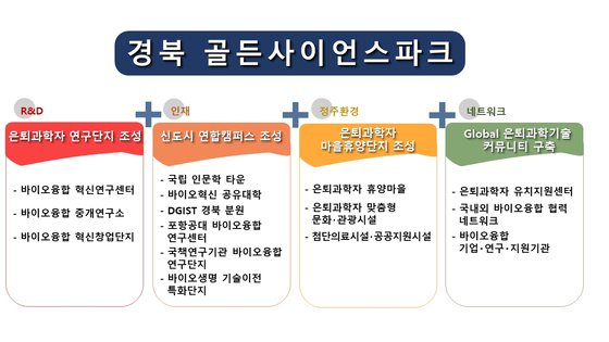 조성인력 이미지