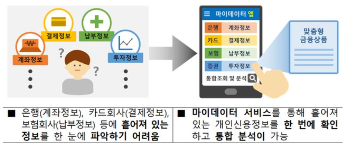 모아정보통신 이미지