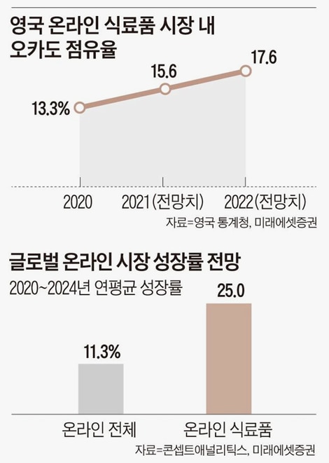 로봇러닝센터 이미지