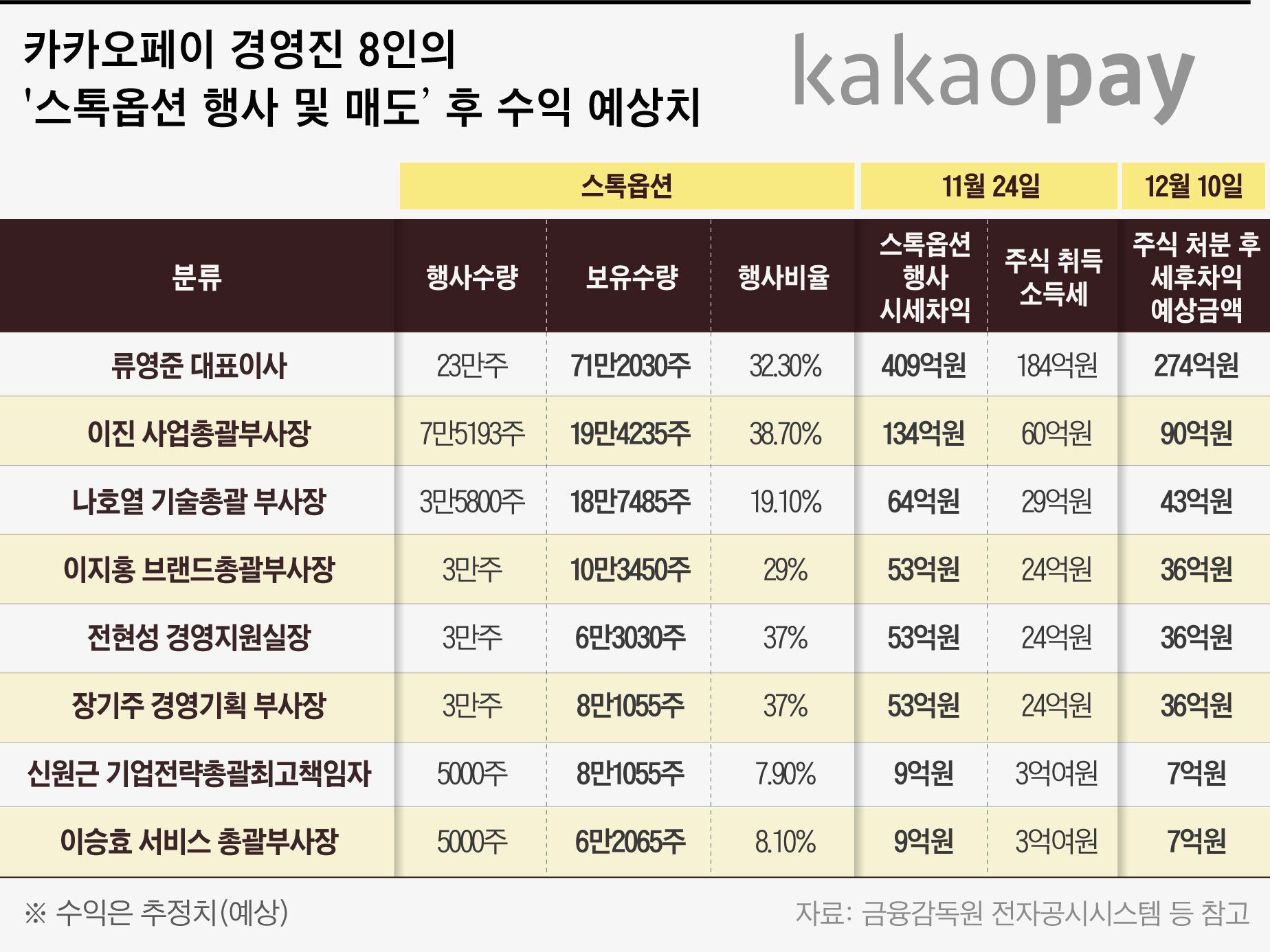 법무법인디라이트 이미지
