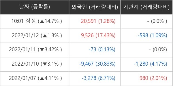 (주)씽크풀 이미지