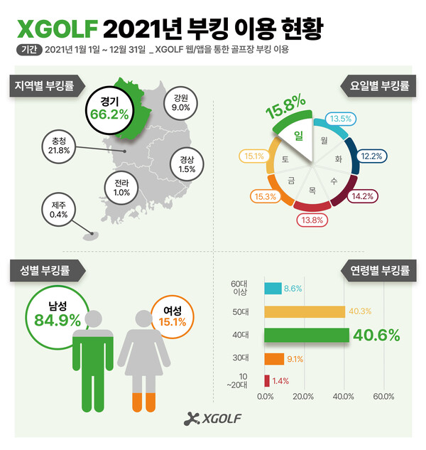 부킹 이미지