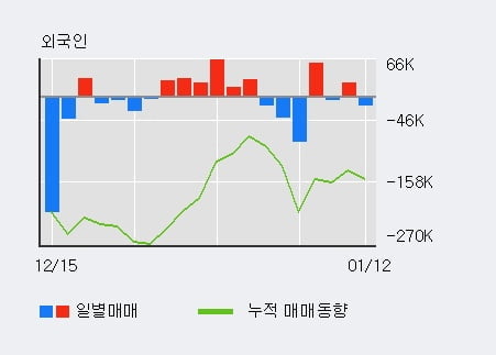 (주) 네오크레마 이미지
