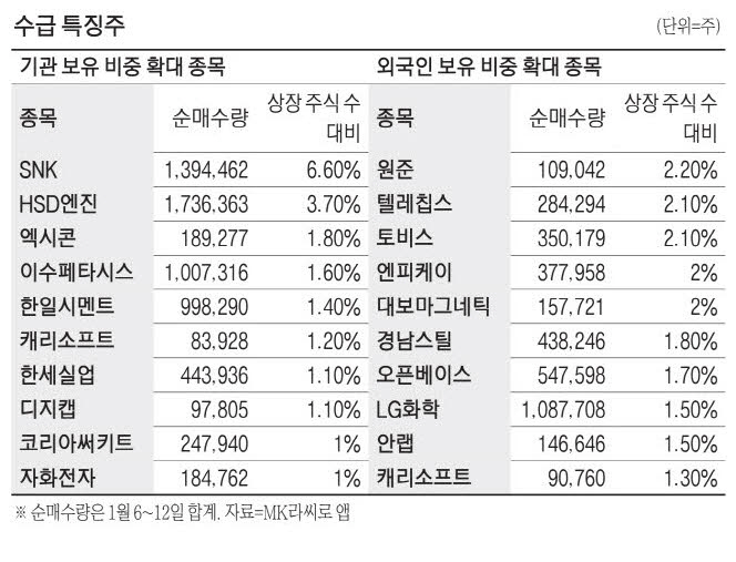 한일실업(주) 이미지