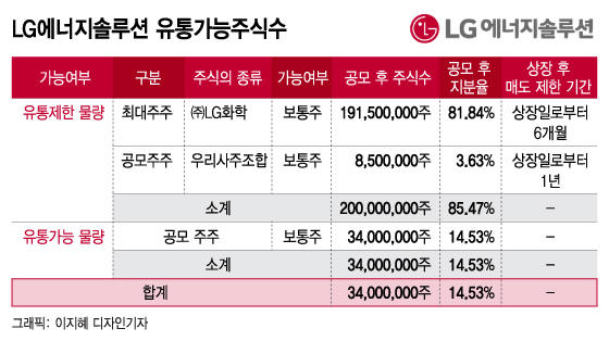 (주)에너지솔루션 이미지