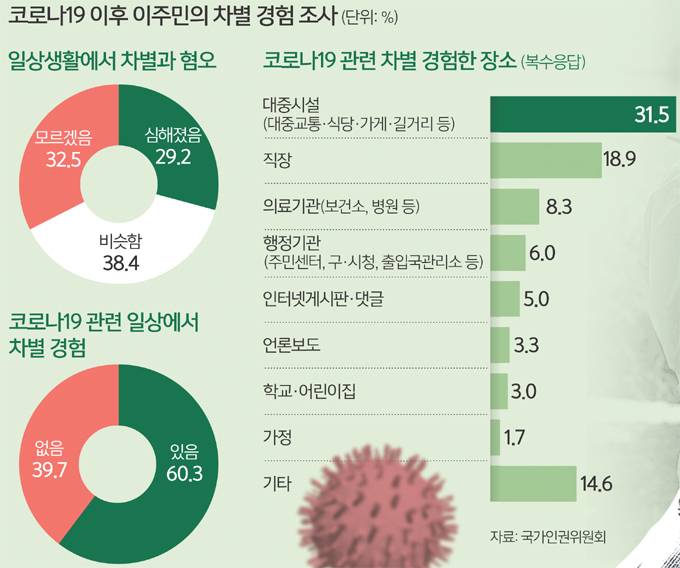 외국인식당 이미지